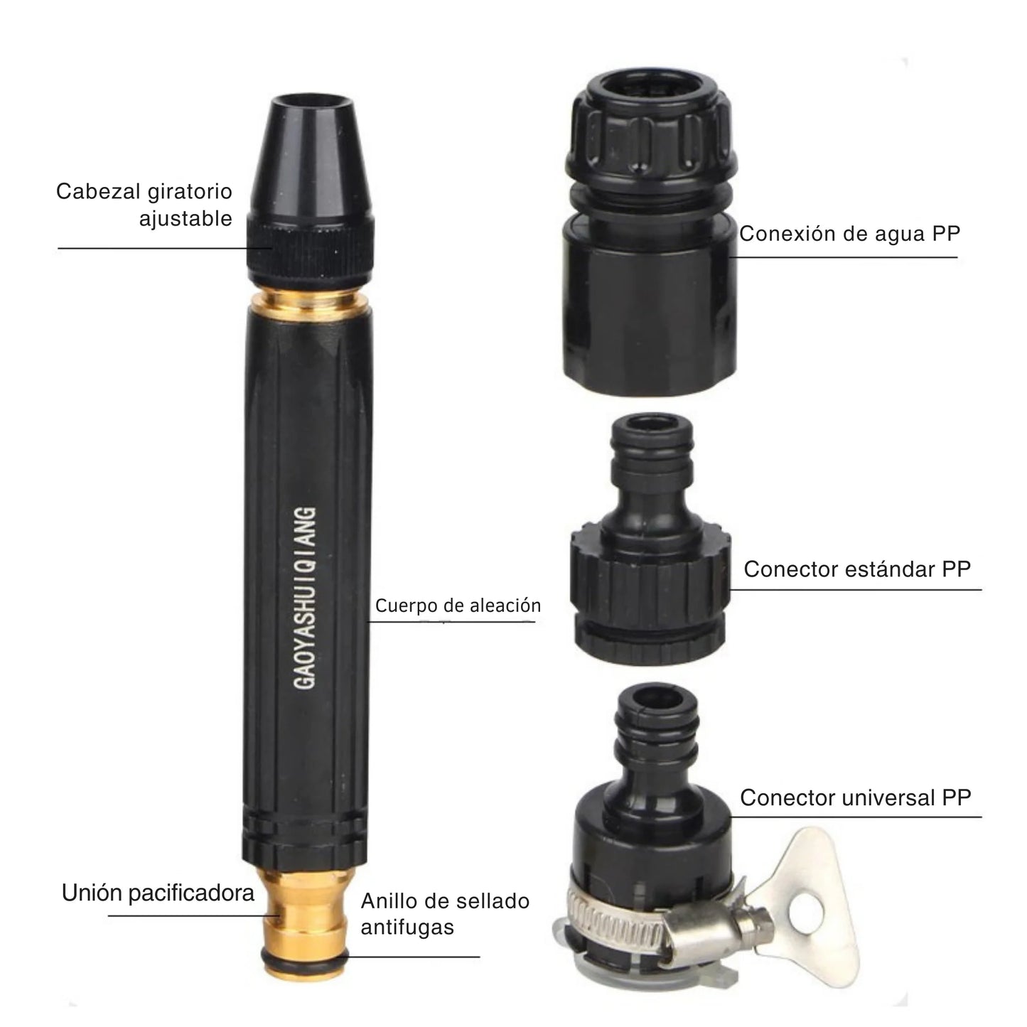 Pistola de Lavado - Convierte tu Manguera en un Hidrolavador Portátil (3 Jets Incluidos)